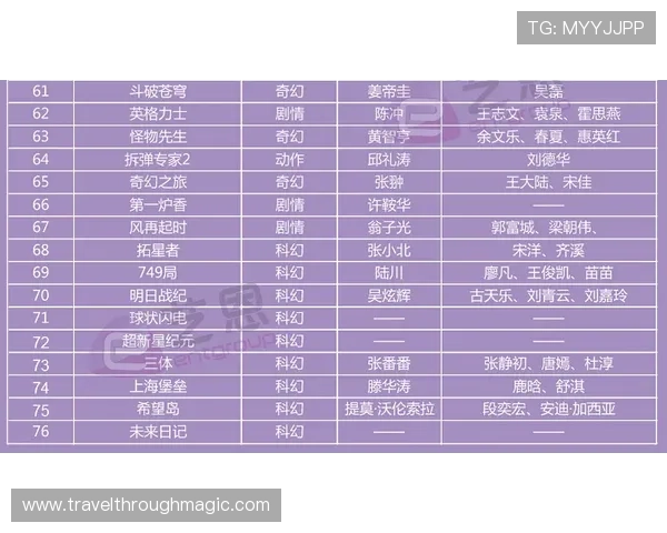 大满贯官网最新排名榜单公布帮助用户了解顶尖选手的实力对比与动态变化