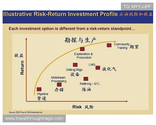 明发体育在行业中的竞争优势与核心技术分析