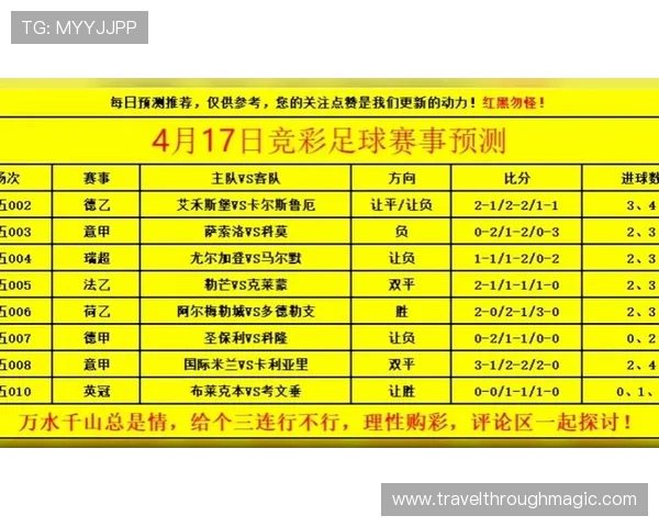 掌握世界杯竞彩比分玩法的最新玩法变化,助你在比赛中赢得更多奖金