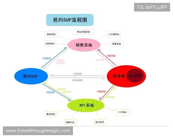 满冠中国官网用户指南，详细介绍注册流程、充值方式及常见问题解决方案